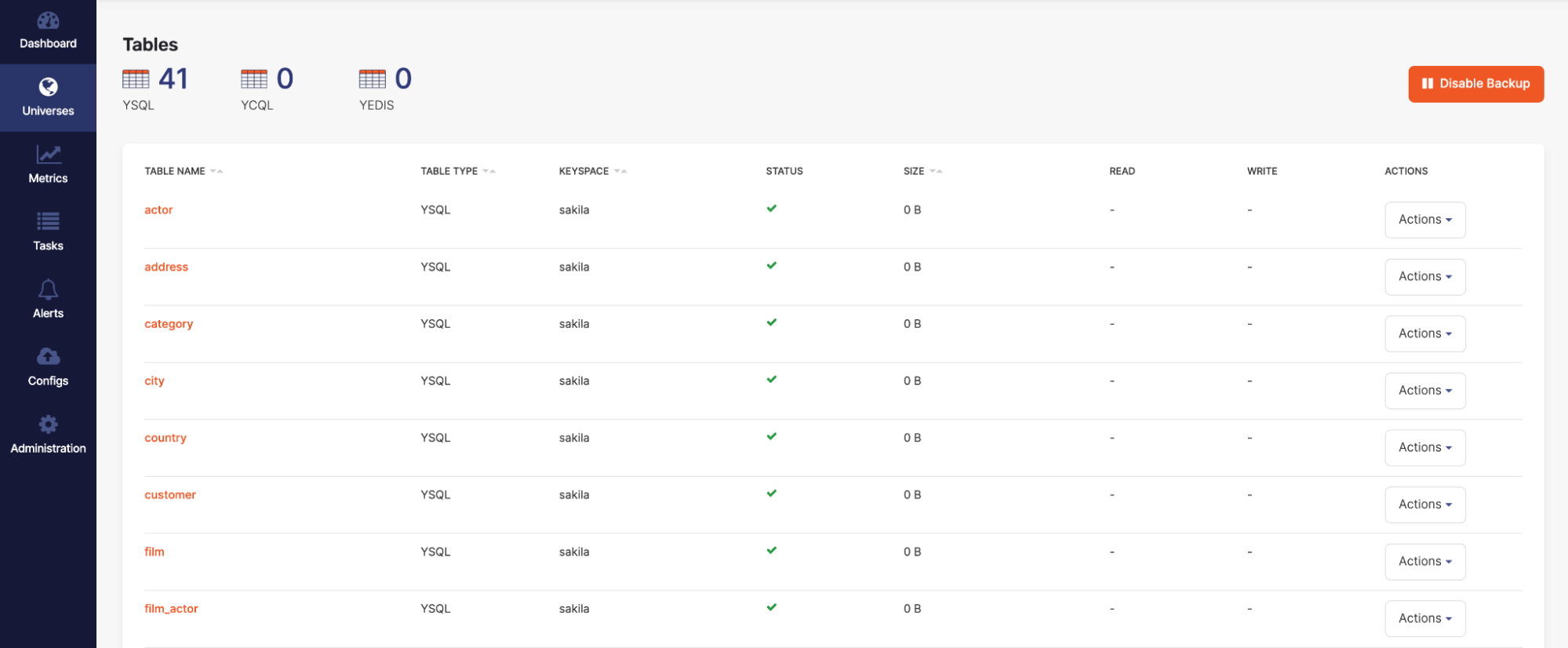 Migrating MySQL Blog Image 4