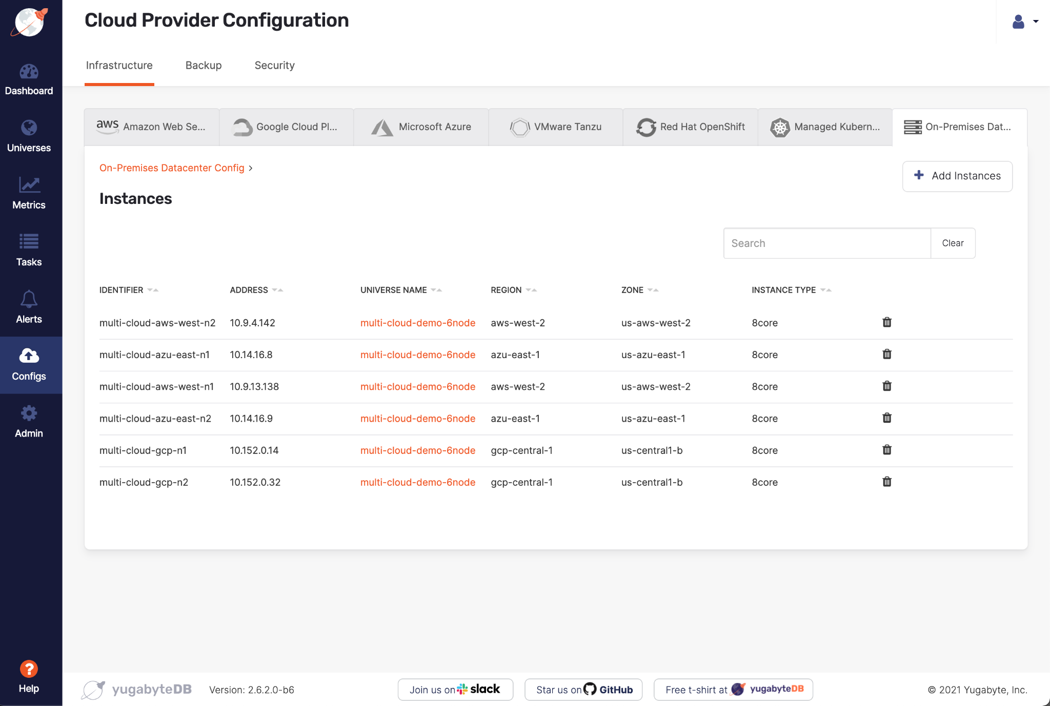 Multi-cloud instance list