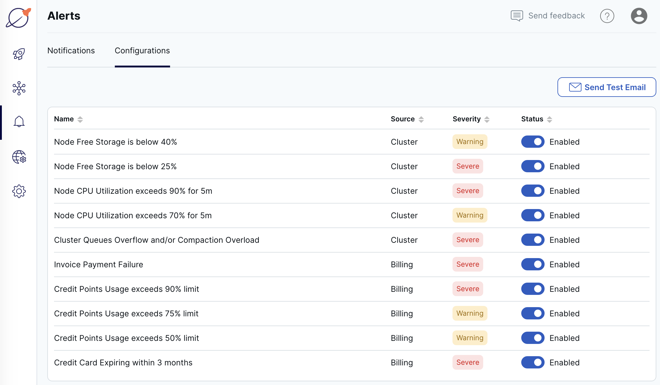 Cloud Alerts Configurations