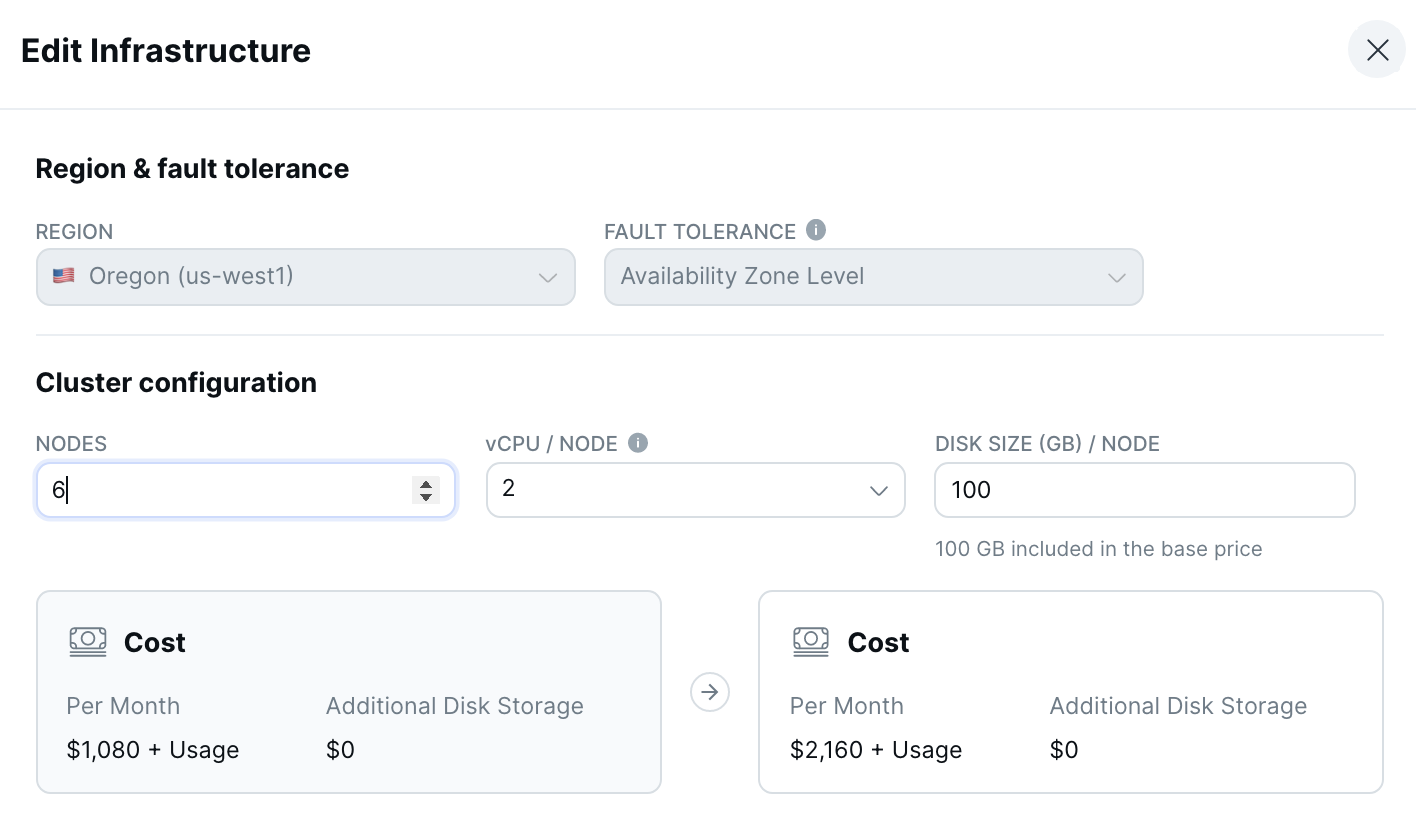 Cluster Edit Infrastructure