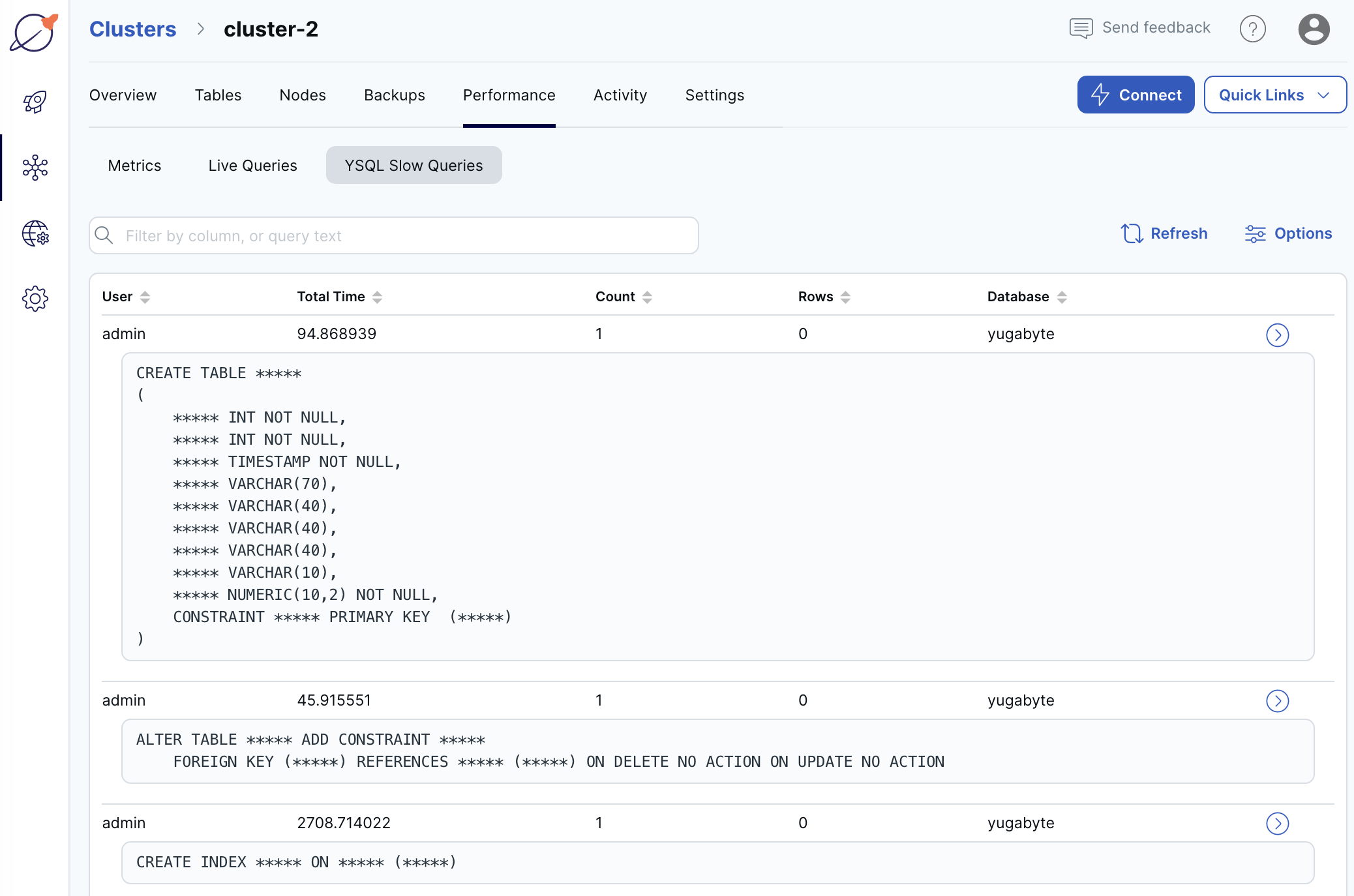 Cloud Cluster Slow Queries tab