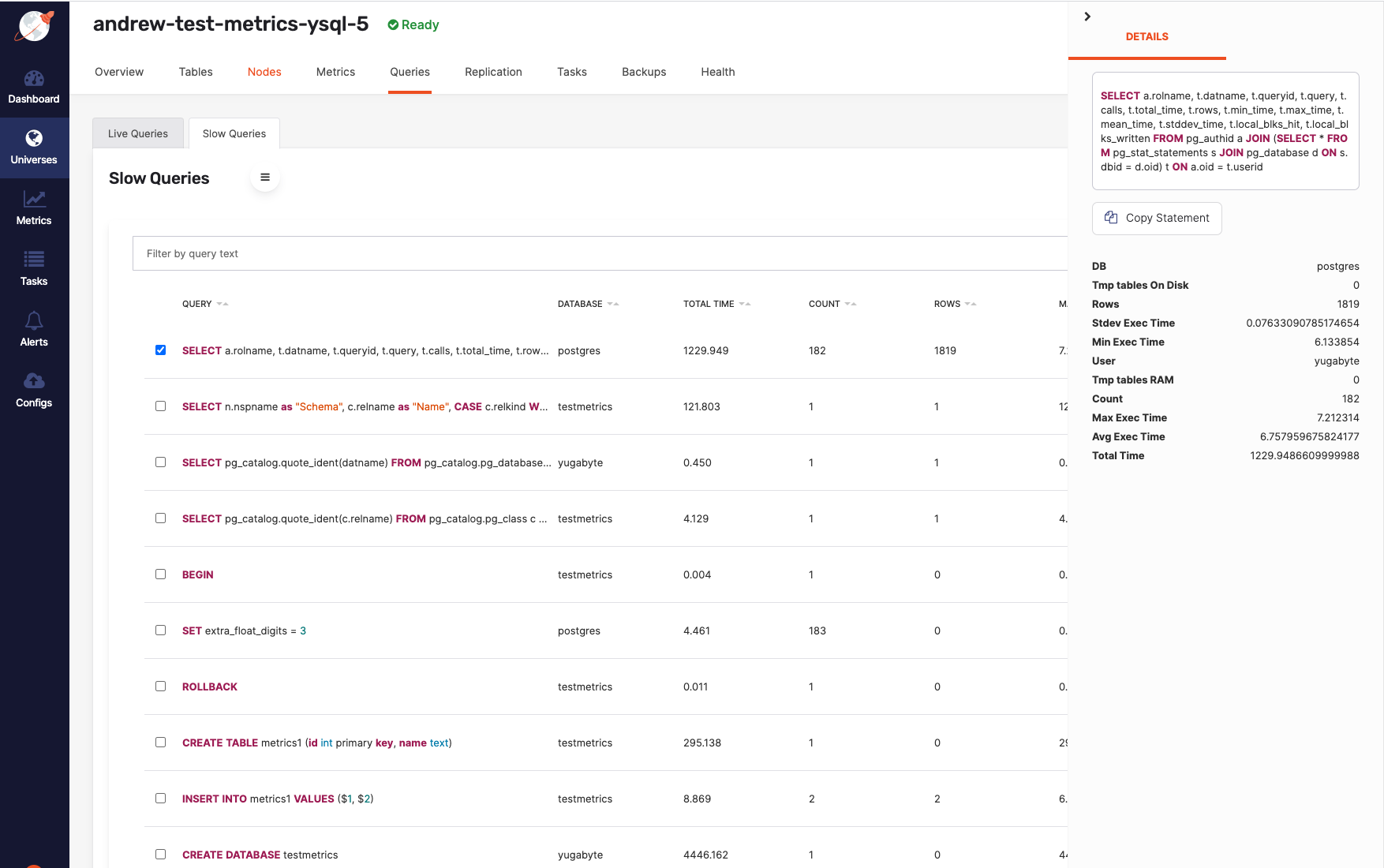 View query statement